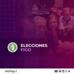 Elecciones FIGO